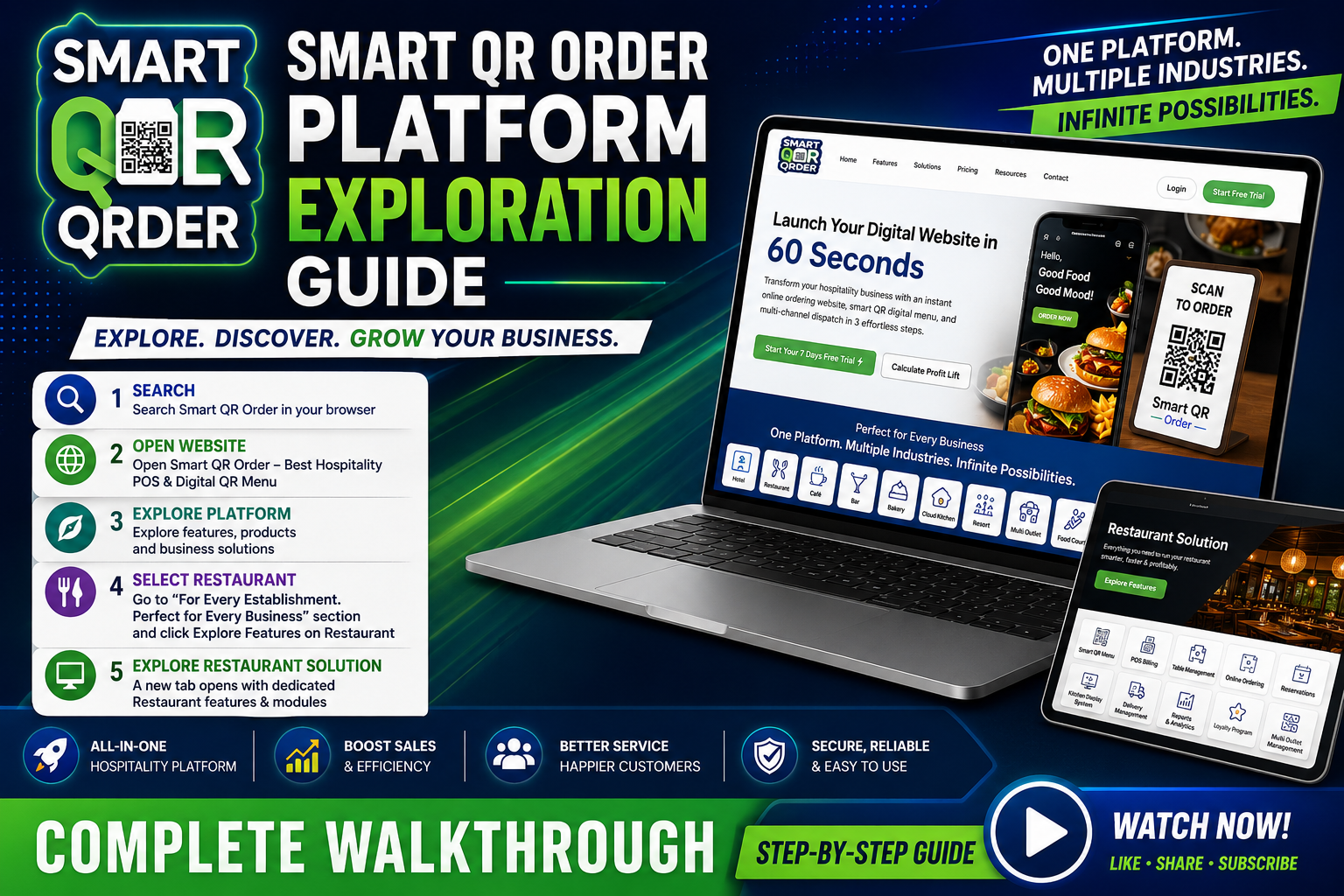 Smart QR Order Full Platform Walkthrough | POS, QR Menu, Online Ordering & Restaurant Solutions