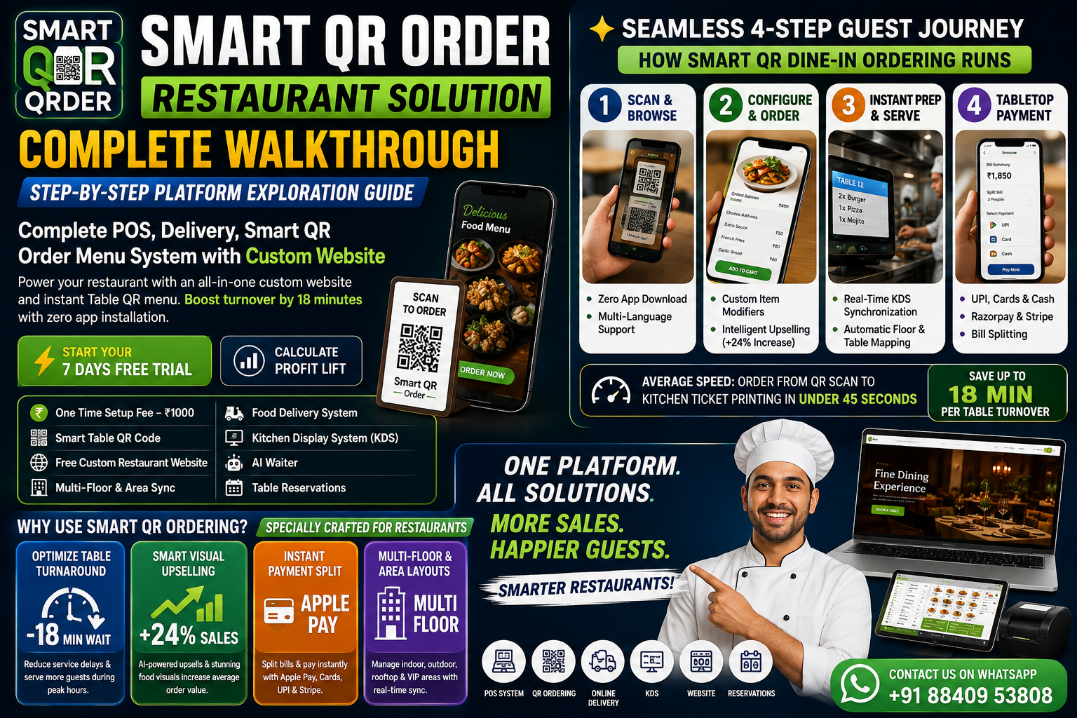 Smart QR Order Restaurant Solution | Complete POS, QR Ordering & 4-Step Dine-In Walkthroug