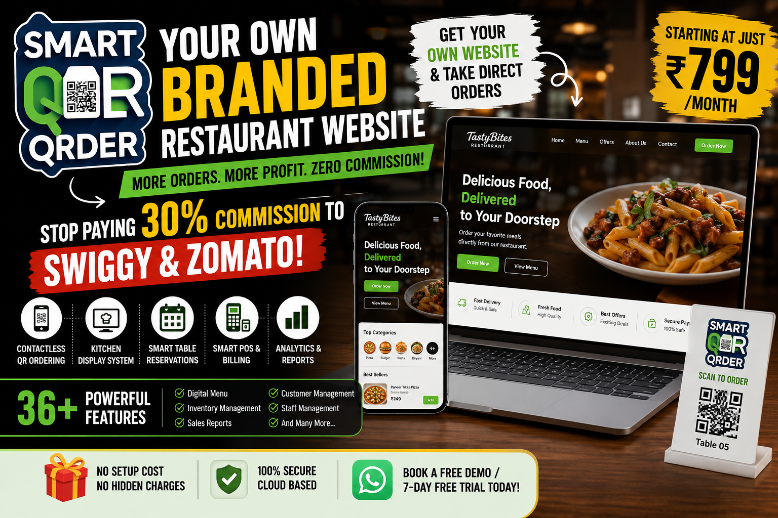 Restaurant Billing & QR Ordering System | Apne Restaurant Ki Website Banayein @ ₹799/Month